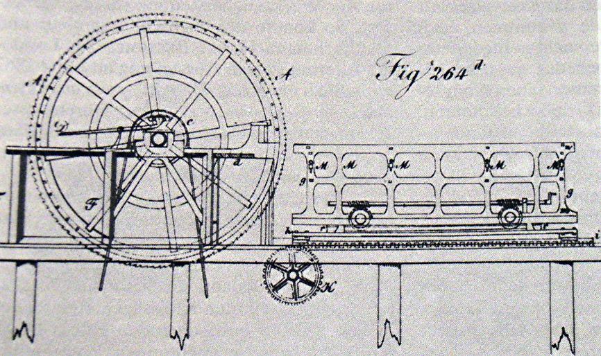 Kreissäge 1828 bei Langsdorf