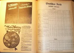 Directory of German and European newspapers and magazines 1935