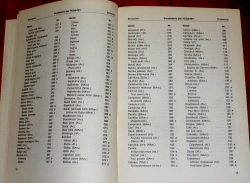 Lexikon der Nutzhölzer, Helmut F. Begemann, Mehring, Verlag Fachbuchdienst Emmi Kittel, 1966