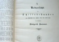 Beiträge zur Statistik des vorm. Königreichs Hannover 1861